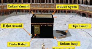 kabah dan masjidil-haram